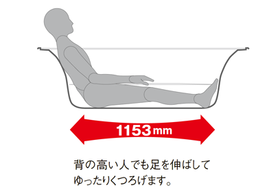 1600ロング浴槽入浴姿勢