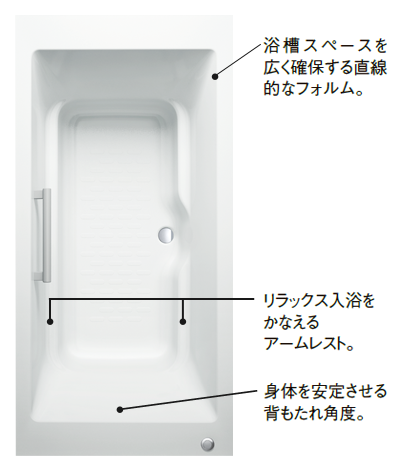 ストレートライン浴槽
