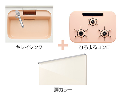 シンク、コンロ、扉のカラーを組み合わせ